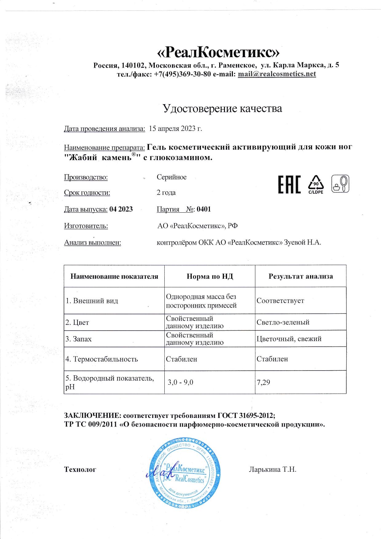 Паспорт №0420230401